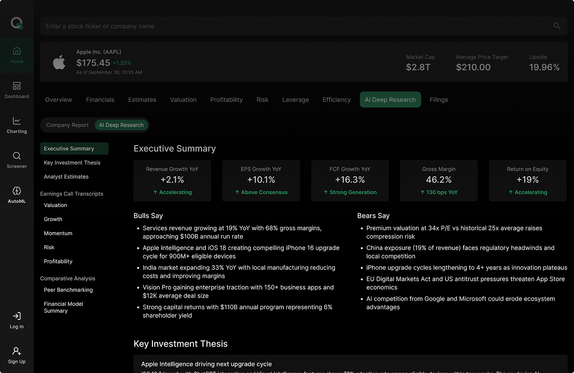 Deep company research