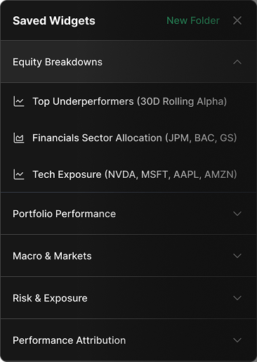 Centralized chart saving