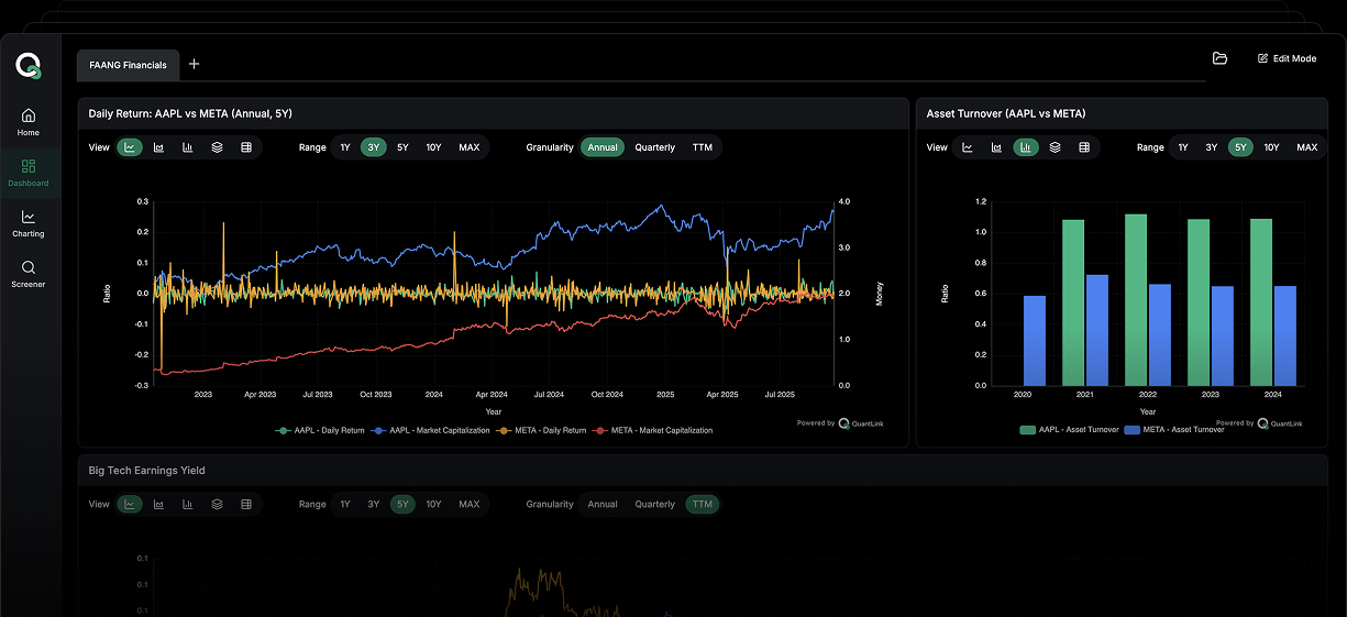 QuantLink Platform Preview